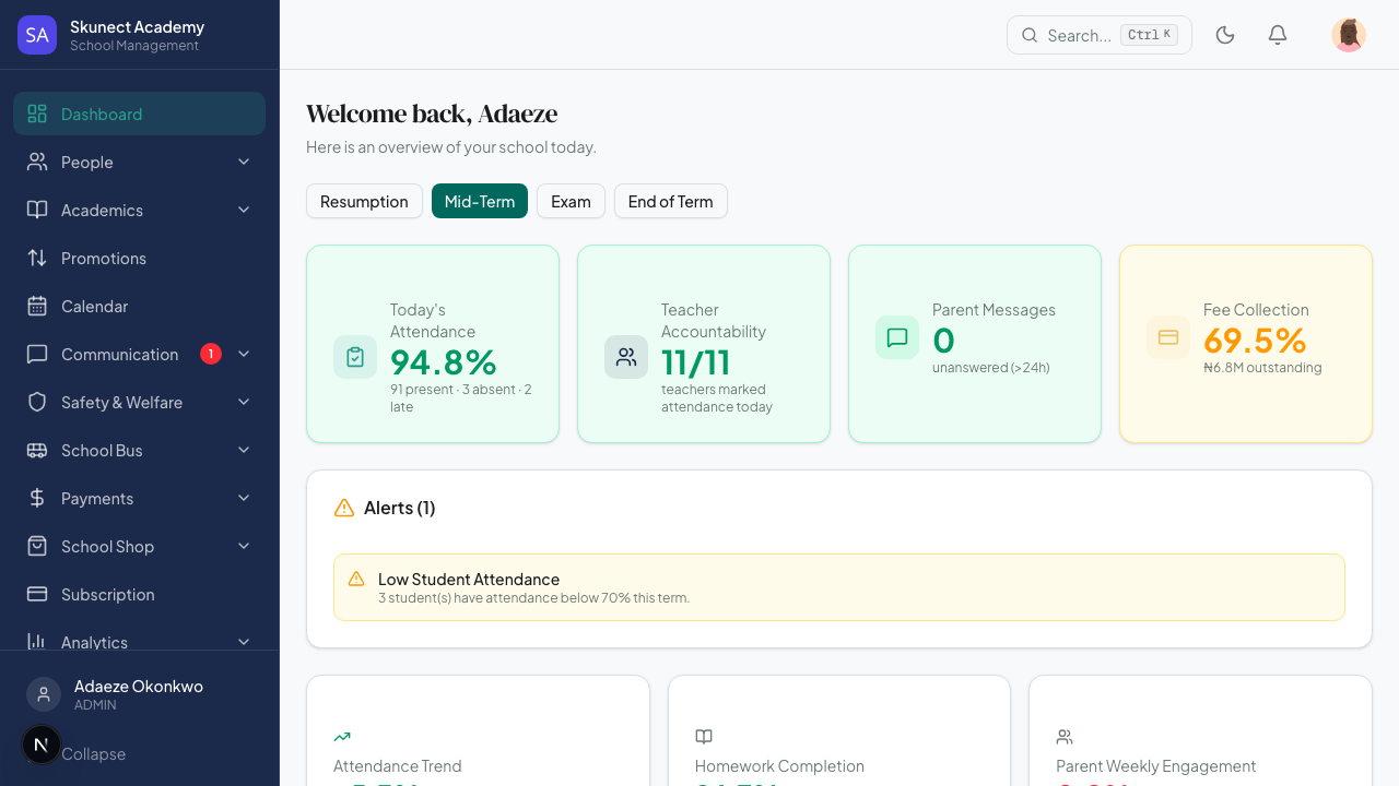 Skunect admin dashboard